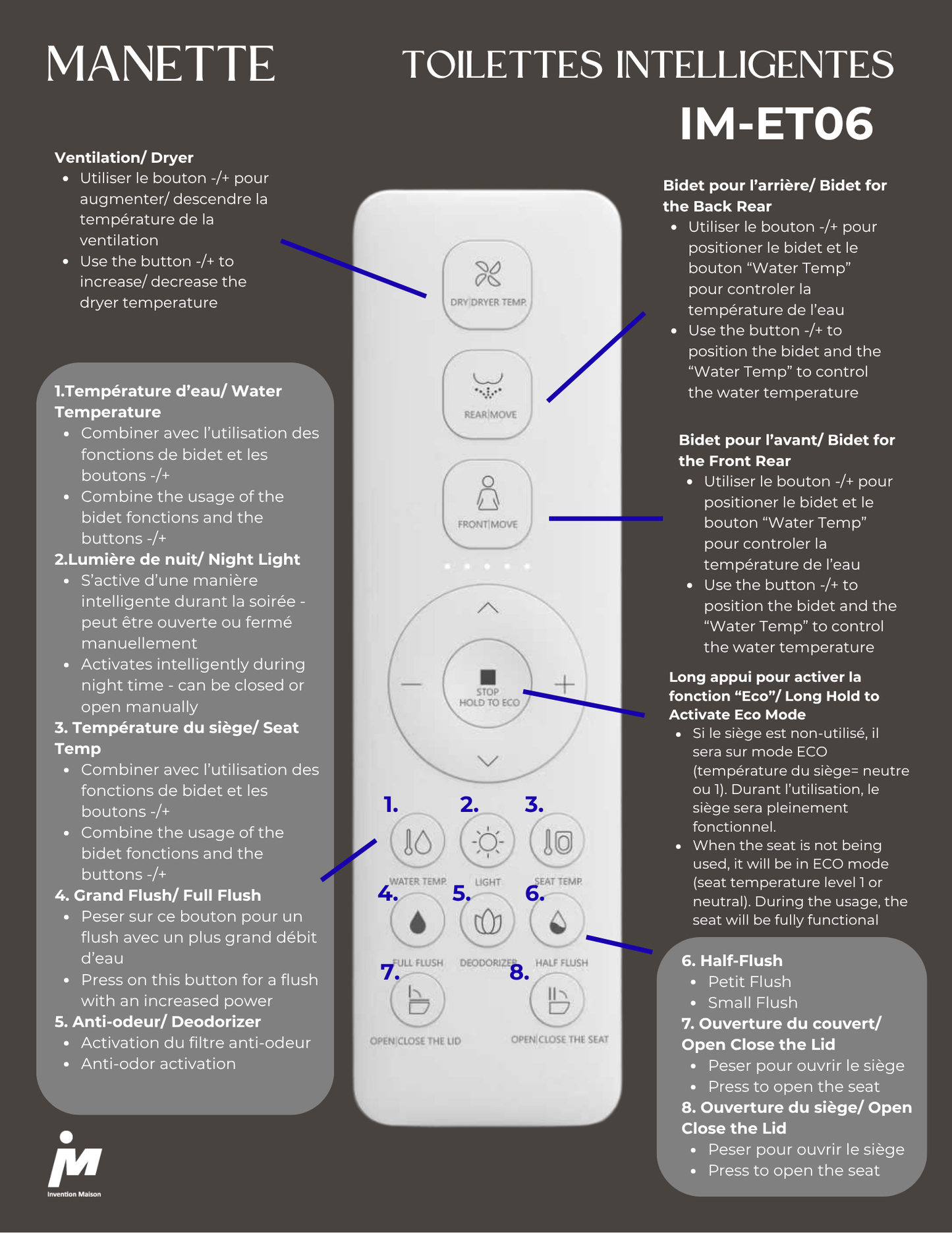 Toilette intelligente IM-ET06